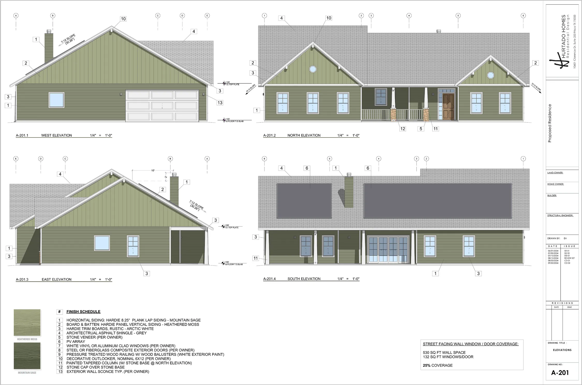 Denton Historic District Residential Elevations Example